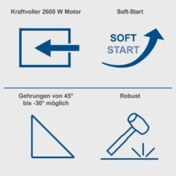 Scheppach Metall-Trennschneider 355 Mm MT150 2600 W Motor 28 Scheppach Metall-Trennschneider 355 Mm MT150 2600 W Motor -Scheppach scheppach mt150 5903703901 7 720x600